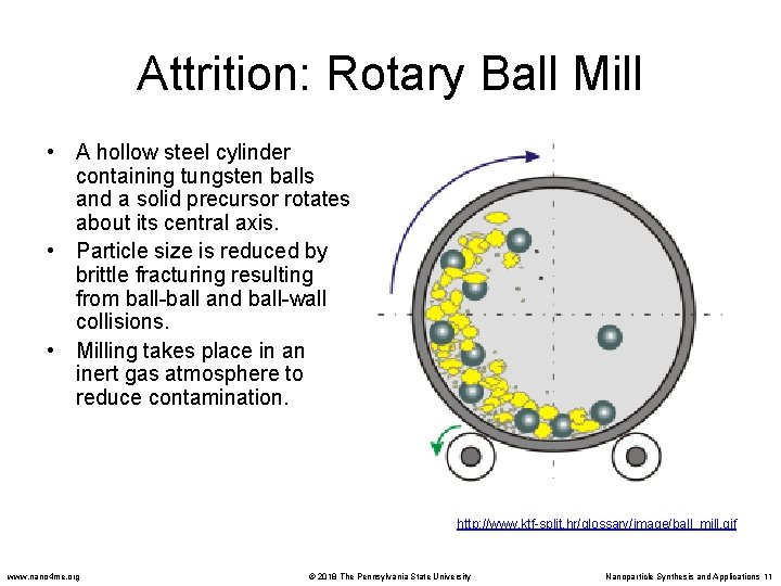 Attrition: Rotary Ball Mill • A hollow steel cylinder containing tungsten balls and a