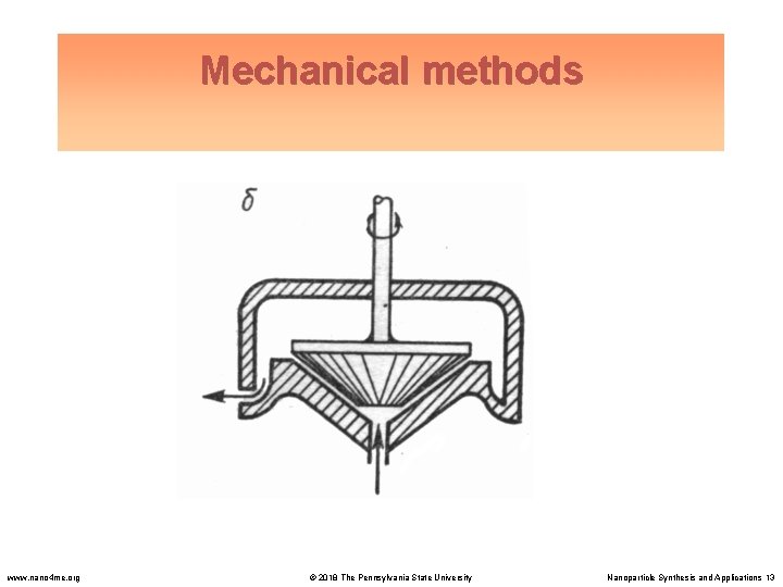 Mechanical methods www. nano 4 me. org © 2018 The Pennsylvania State University Nanoparticle