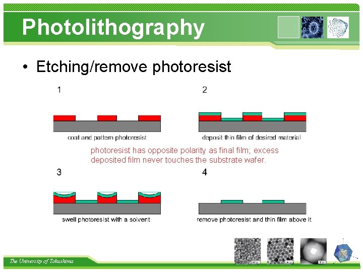 Photolithography • Etching/remove photoresist has opposite polarity as final film; excess deposited film never