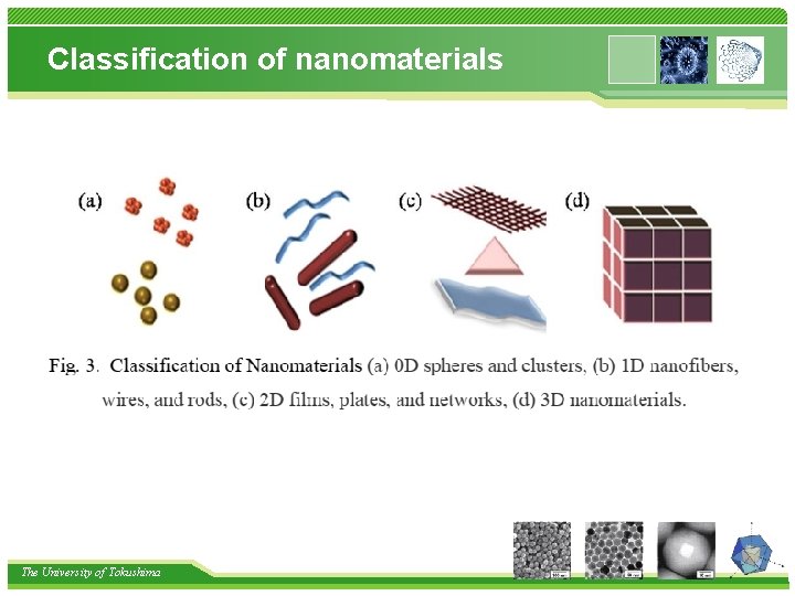 Classification of nanomaterials The University of Tokushima 