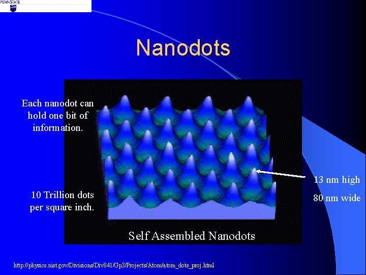 Nanodots Each nanodot can hold one bit of information. 13 nm high 10 Trillion