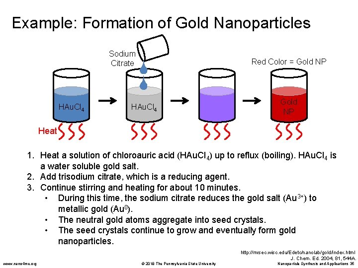 Example: Formation of Gold Nanoparticles Sodium Citrate HAu. Cl 4 Red Color = Gold