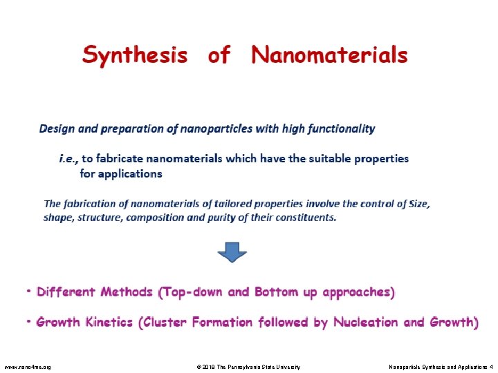 www. nano 4 me. org © 2018 The Pennsylvania State University Nanoparticle Synthesis and