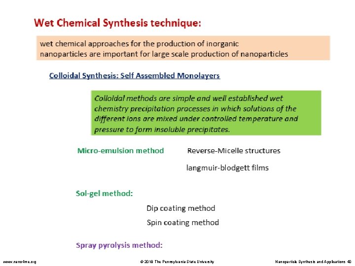 www. nano 4 me. org © 2018 The Pennsylvania State University Nanoparticle Synthesis and