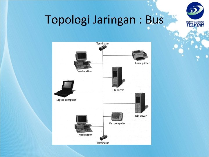 Topologi Jaringan : Bus 