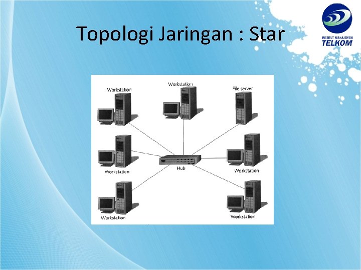 Topologi Jaringan : Star 