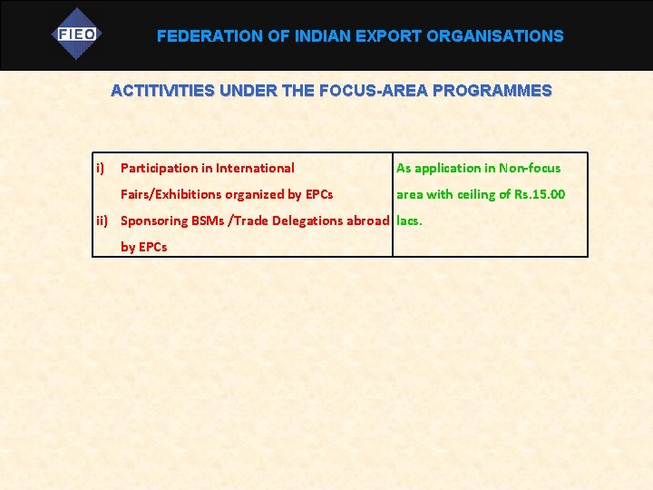 FEDERATION OF INDIAN EXPORT ORGANISATIONS ACTITIVITIES UNDER THE FOCUS-AREA PROGRAMMES i) Participation in International