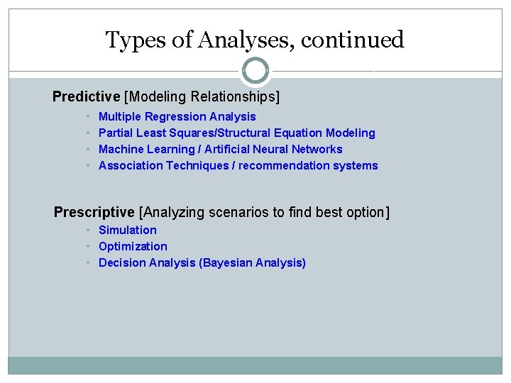 Types of Analyses, continued Predictive [Modeling Relationships] • • Multiple Regression Analysis Partial Least