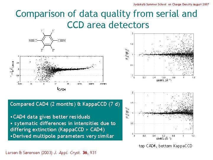 Jyväskylä Summer School on Charge Density August 2007 Comparison of data quality from serial