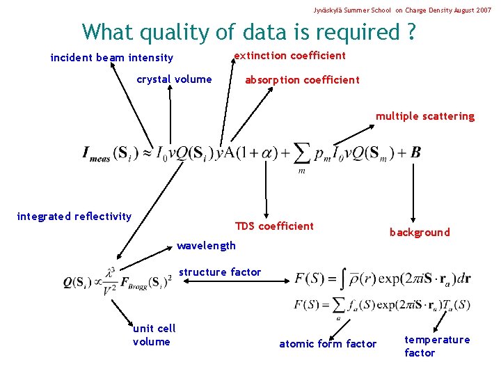 Jyväskylä Summer School on Charge Density August 2007 What quality of data is required