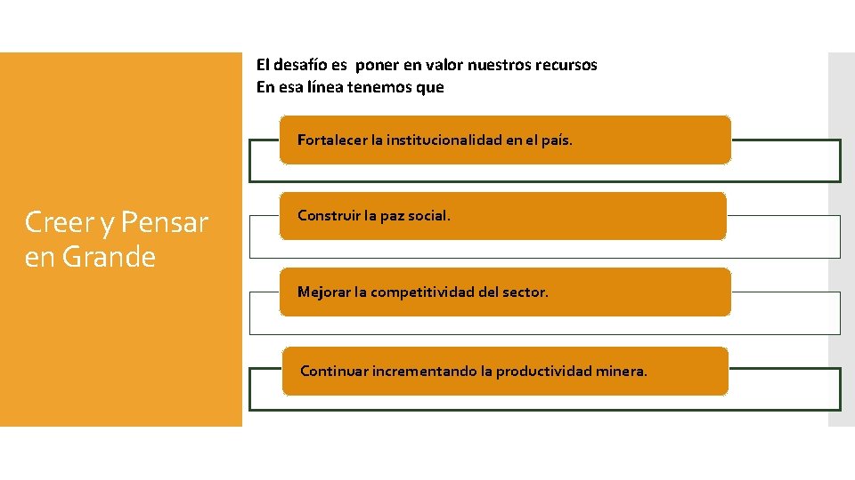 El desafío es poner en valor nuestros recursos En esa línea tenemos que Fortalecer