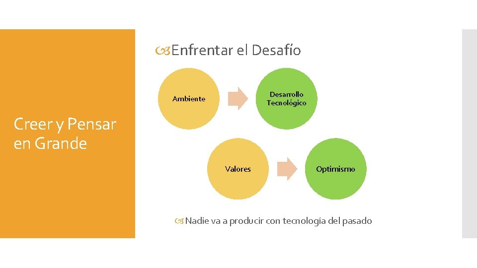  Enfrentar el Desafío Desarrollo Tecnológico Ambiente Creer y Pensar en Grande Valores Optimismo