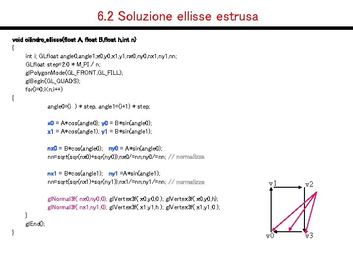 6. 2 Soluzione ellisse estrusa void cilindro_ellisse(float A, float B, float h, int n) 6. 2 Soluzione ellisse estrusa void cilindro_ellisse(float A, float B, float h, int n)