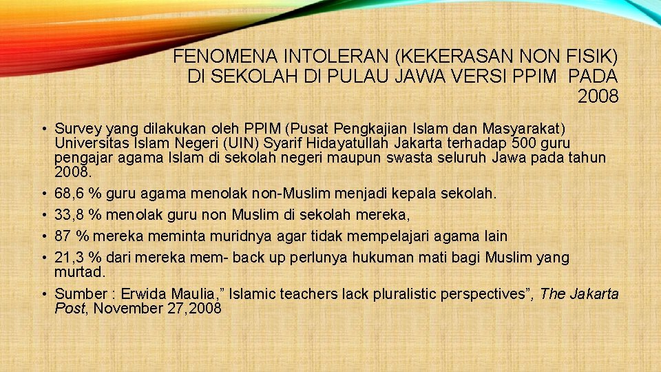 FENOMENA INTOLERAN (KEKERASAN NON FISIK) DI SEKOLAH DI PULAU JAWA VERSI PPIM PADA 2008