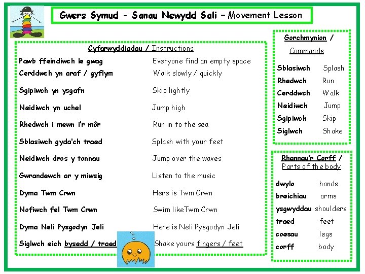 Gwers Symud - Sanau Newydd Sali – Movement Lesson Gorchmynion / Cyfarwyddiadau / Instructions