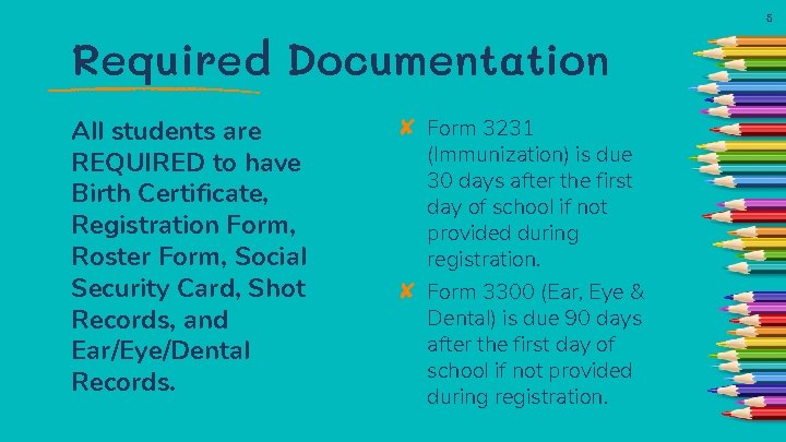 5 Required Documentation All students are REQUIRED to have Birth Certificate, Registration Form, Roster