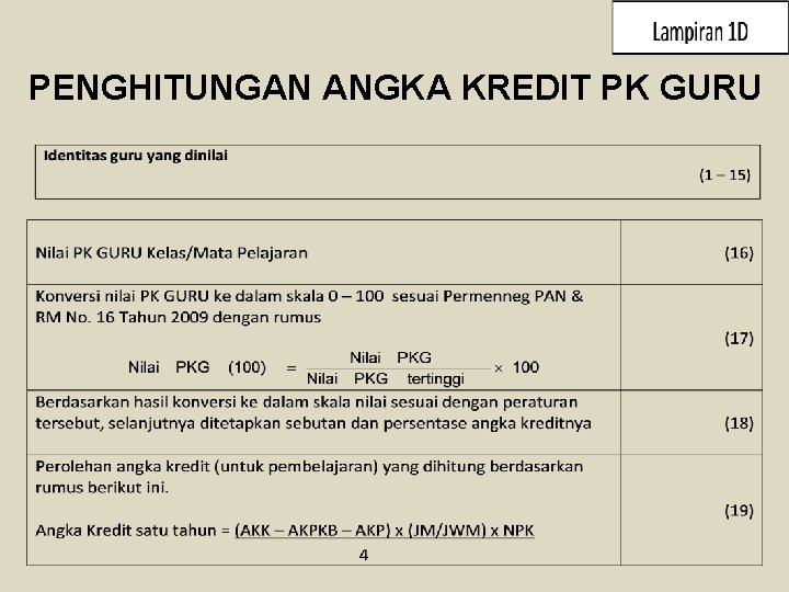 PENGHITUNGAN ANGKA KREDIT PK GURU 