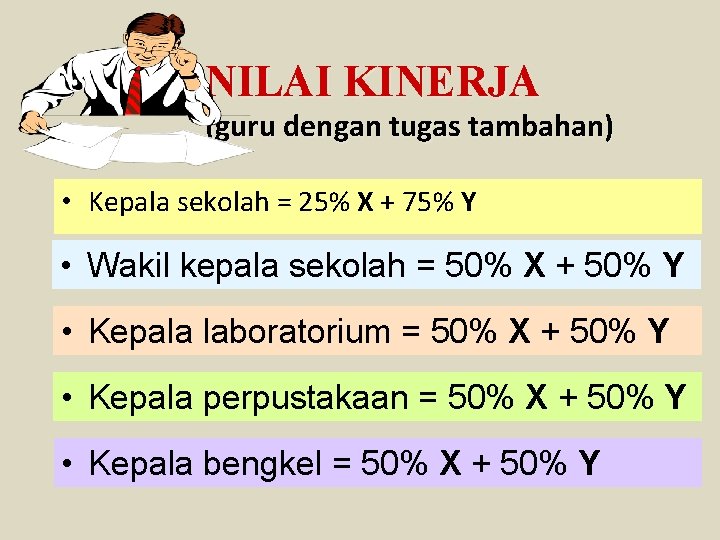 NILAI KINERJA (guru dengan tugas tambahan) • Kepala sekolah = 25% X + 75%