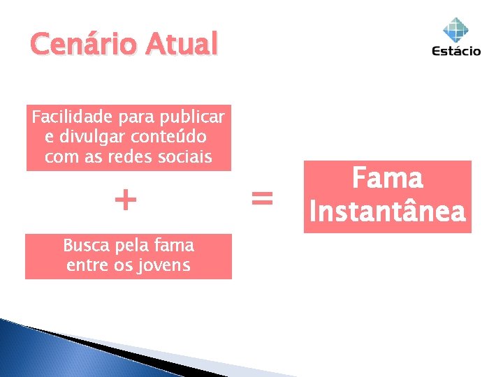 Cenário Atual Facilidade para publicar e divulgar conteúdo com as redes sociais + Busca Cenário Atual Facilidade para publicar e divulgar conteúdo com as redes sociais + Busca