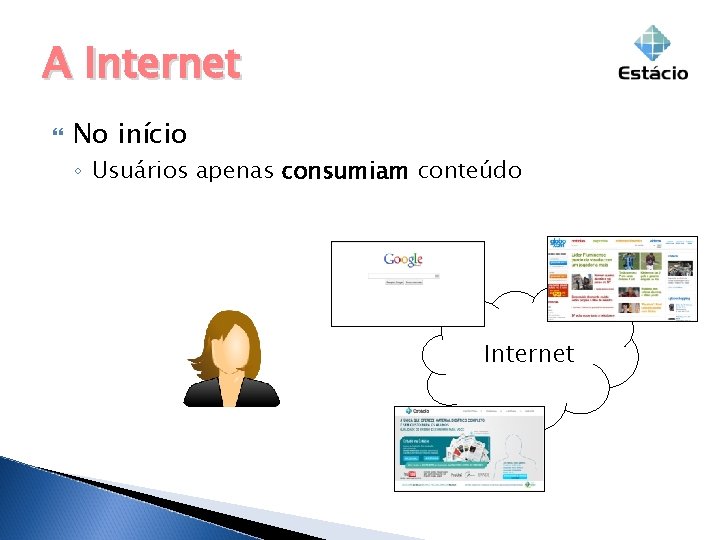 A Internet No início ◦ Usuários apenas consumiam conteúdo Internet A Internet No início ◦ Usuários apenas consumiam conteúdo Internet