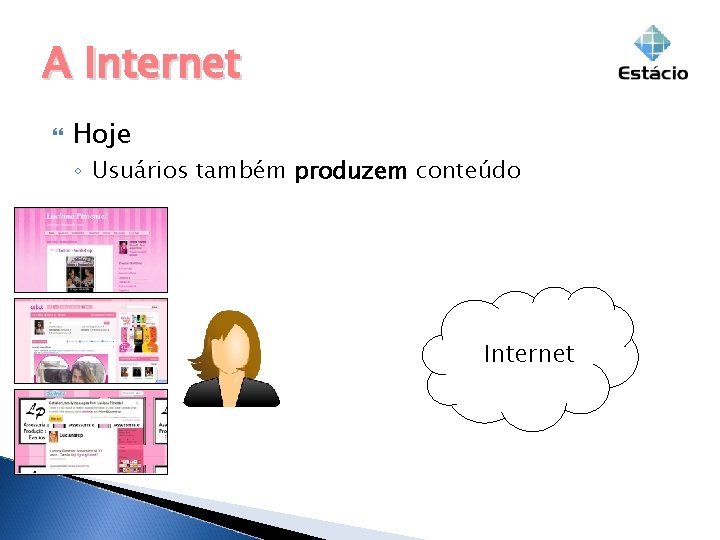 A Internet Hoje ◦ Usuários também produzem conteúdo Internet A Internet Hoje ◦ Usuários também produzem conteúdo Internet