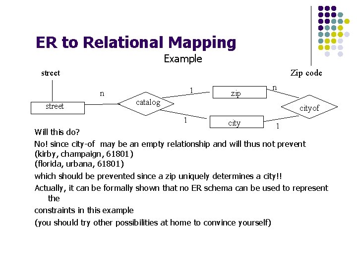 Relational Model Naveen Ashish Calit 2 Information And