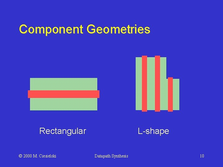 Component Geometries Rectangular © 2000 M. Ciesielski L-shape Datapath Synthesis 10 