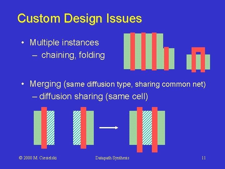 Custom Design Issues • Multiple instances – chaining, folding • Merging (same diffusion type,