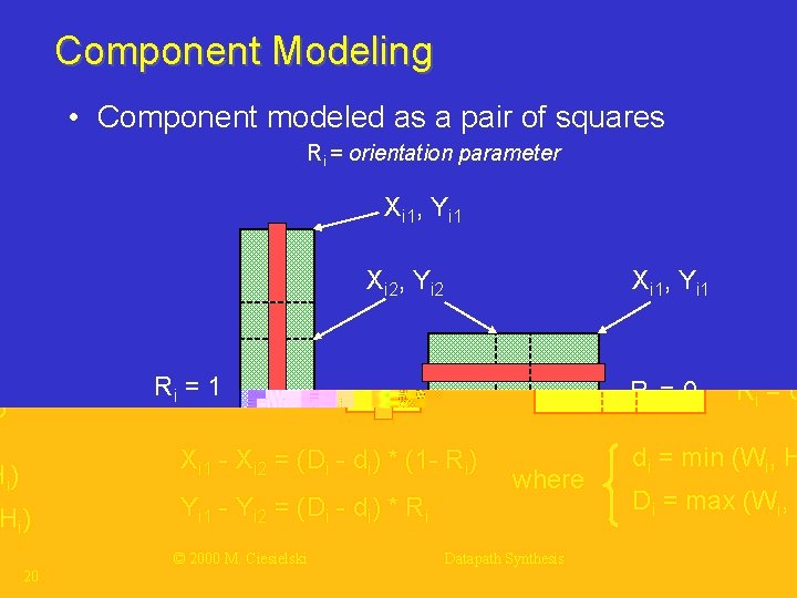 Component Modeling • Component modeled as a pair of squares Ri = orientation parameter