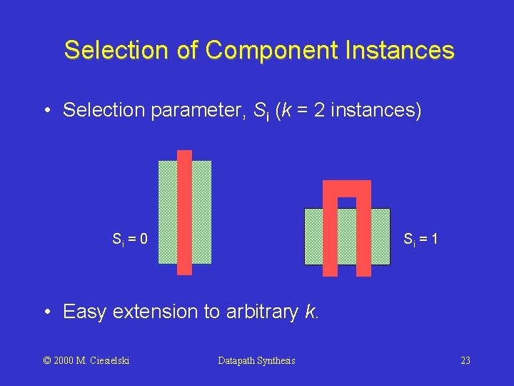 Selection of Component Instances • Selection parameter, Si (k = 2 instances) Si =