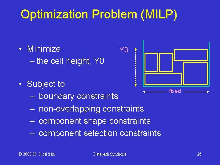 Optimization Problem (MILP) • Minimize – the cell height, Y 0 • Subject to