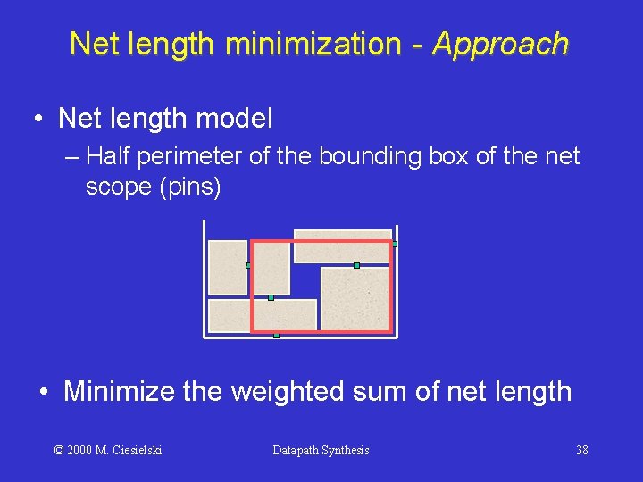 Net length minimization - Approach • Net length model – Half perimeter of the