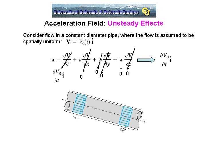 Acceleration Field: Unsteady Effects Consider flow in a constant diameter pipe, where the flow