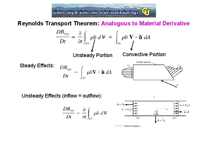 Reynolds Transport Theorem: Analogous to Material Derivative Unsteady Portion Steady Effects: Unsteady Effects (inflow