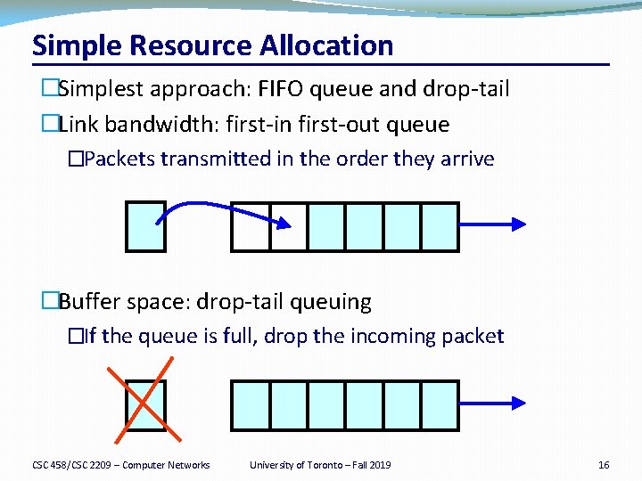 Simple Resource Allocation �Simplest approach: FIFO queue and drop-tail �Link bandwidth: first-in first-out queue