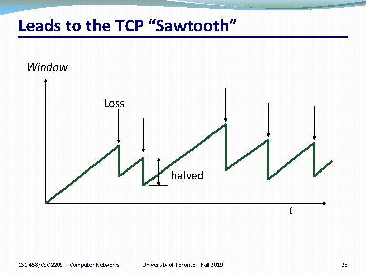 Leads to the TCP “Sawtooth” Window Loss halved t CSC 458/CSC 2209 – Computer