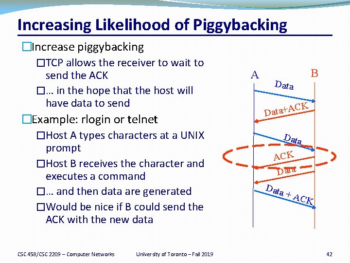 Increasing Likelihood of Piggybacking �Increase piggybacking �TCP allows the receiver to wait to send