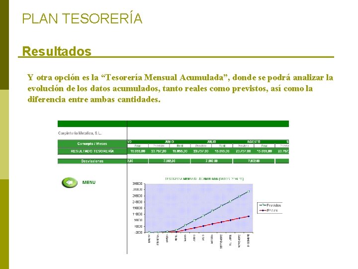 PLAN TESORERÍA Resultados Y otra opción es la “Tesorería Mensual Acumulada”, donde se podrá