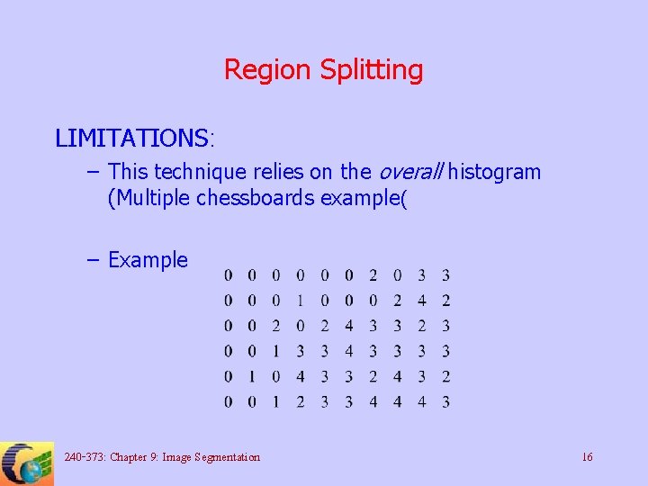 Region Splitting LIMITATIONS: – This technique relies on the overall histogram (Multiple chessboards example(