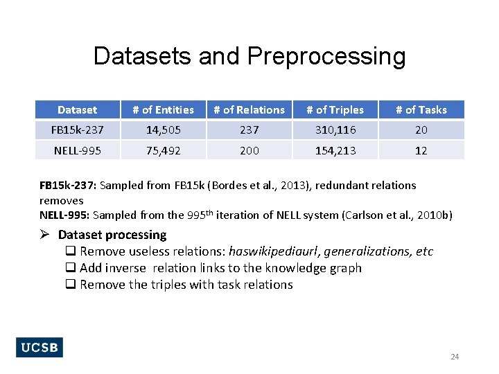 Datasets and Preprocessing Dataset # of Entities # of Relations # of Triples #