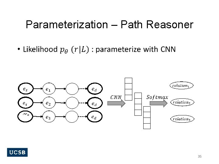 Parameterization – Path Reasoner • 35 