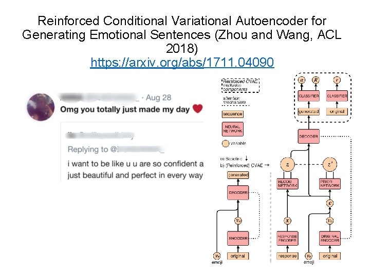 Reinforced Conditional Variational Autoencoder for Generating Emotional Sentences (Zhou and Wang, ACL 2018) https: