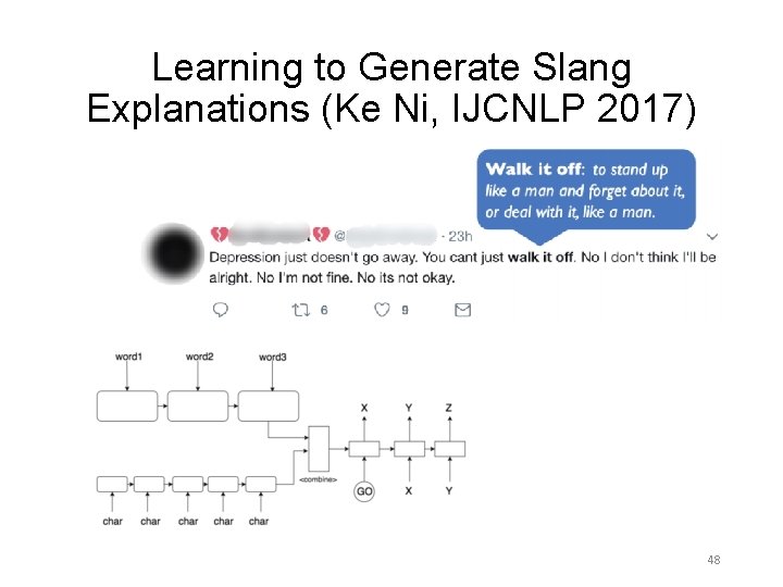Learning to Generate Slang Explanations (Ke Ni, IJCNLP 2017) 48 