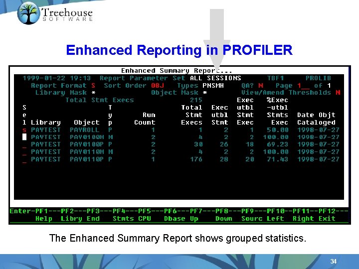 Enhanced Reporting in PROFILER The Enhanced Summary Report shows grouped statistics. 34 