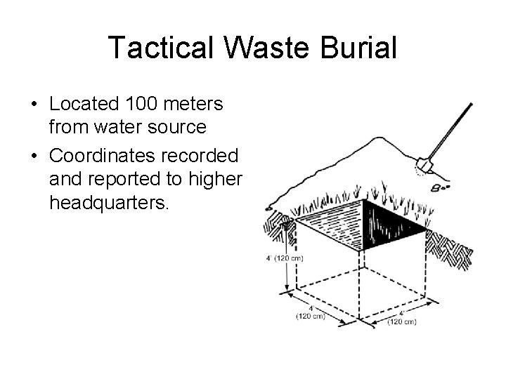 Tactical Waste Burial • Located 100 meters from water source • Coordinates recorded and