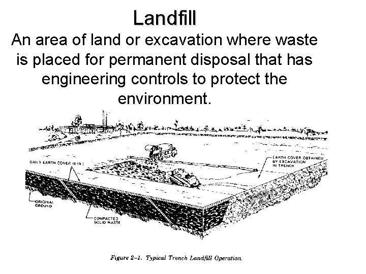 Landfill An area of land or excavation where waste is placed for permanent disposal