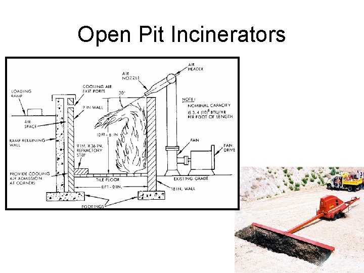 Open Pit Incinerators 