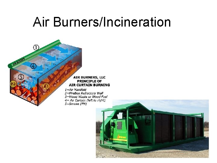 Air Burners/Incineration 