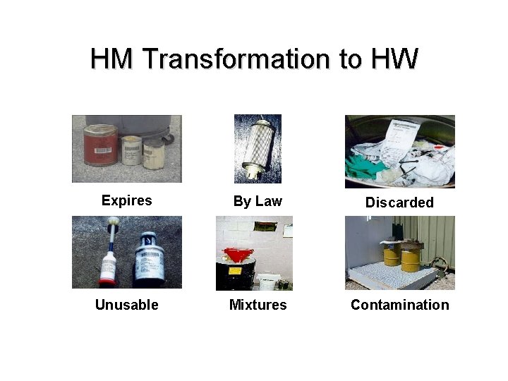 HM Transformation to HW Expires By Law Discarded Unusable Mixtures Contamination 