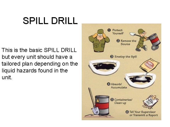 SPILL DRILL This is the basic SPILL DRILL but every unit should have a